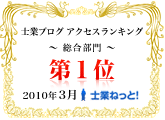 2010-03-rank1.gif