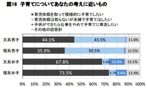 子育てに対する考え.jpg