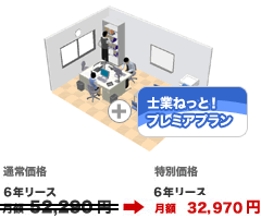 6年リース全てｾｯﾄで月額36,540円