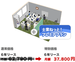 6年リース全てｾｯﾄで月額47,040円