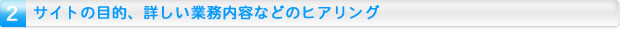 サイトの目的、詳しい業務内容などのヒアリング